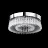 Flush Mount Ceiling Light